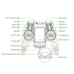 Flysky EL18 2.4G AFHDS3 EdgeTX Radio 3.5inch Touch Color Screen Hall Gimabl TMR RC Airplane UAV